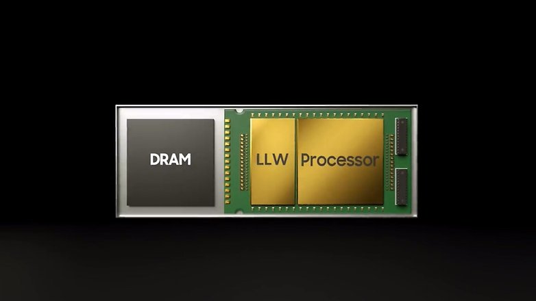 Schema des Samsung-LLW-DRAM