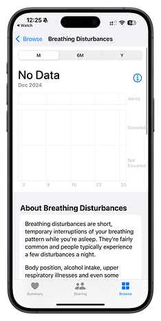 Apple Watch screen displaying Breathing Disturbances with 'No Data' for December 2024.