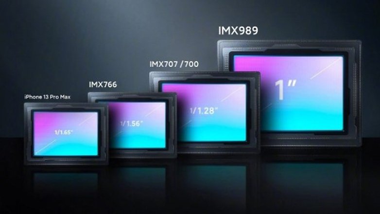 Sensorvergleich Xiaomi 12S Ultra mit Sony IMX989