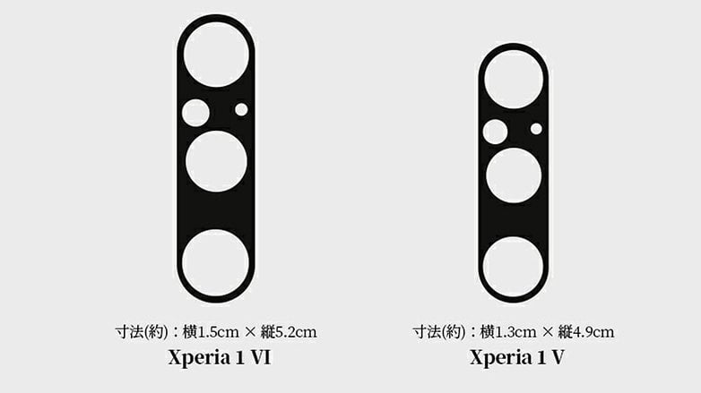 Modules de caméra du Sony Xperia 1 Mark VI