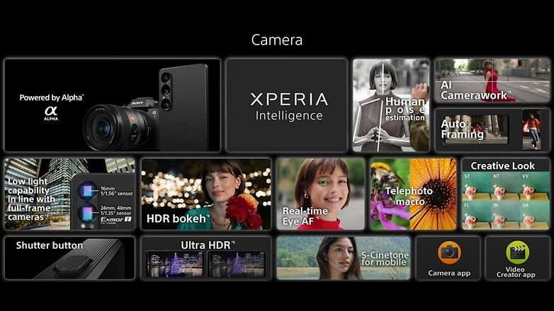 Sony Xperia 1 VII camera features: Alpha powered, HDR bokeh, low light capability, AI tools, and Creative Look options. Sony Xperia 1 VII camera features: Alpha powered, HDR bokeh, low light capability, AI tools, and Creative Look options.