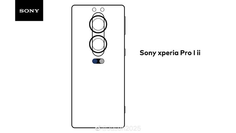 Sony Xperia Pro-I Mark II