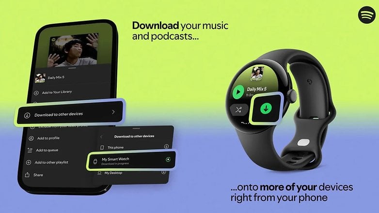 Spotify app interface showing 'Download to other devices' with a smartwatch playing music. Spotify app interface showing 'Download to other devices' with a smartwatch playing music.