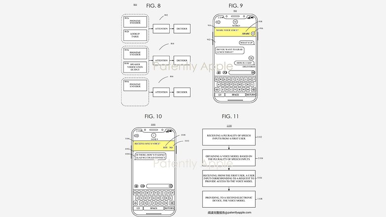 Apple's patent about personalized voice for text messaging