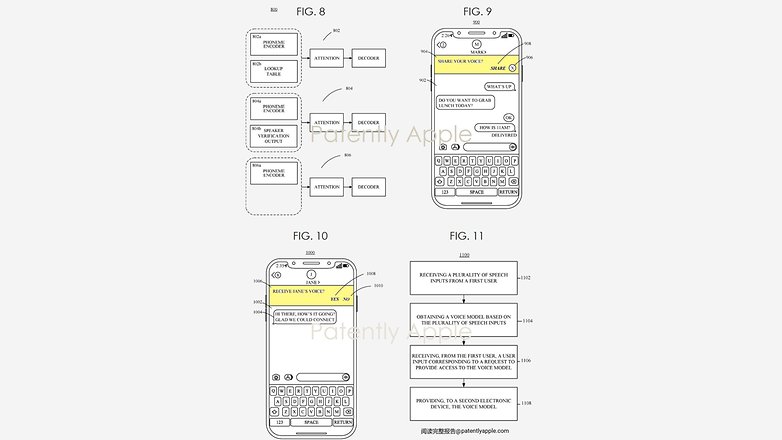 Az Apple szabadalma a szöveges üzenetek személyre szabott hangjáról