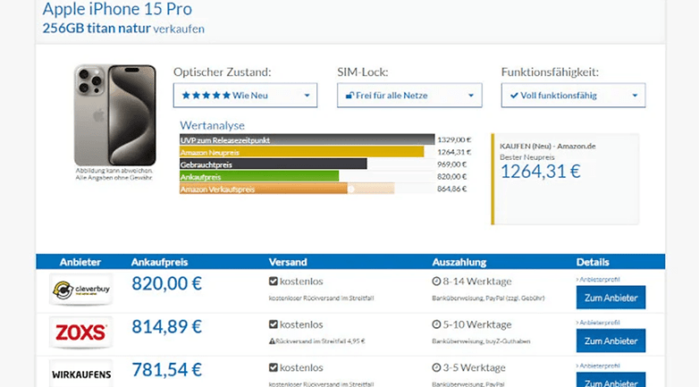 Vergleich der Preise für Apple iPhone 15 Pro von verschiedenen Anbietern, einschließlich Cleverbuy.