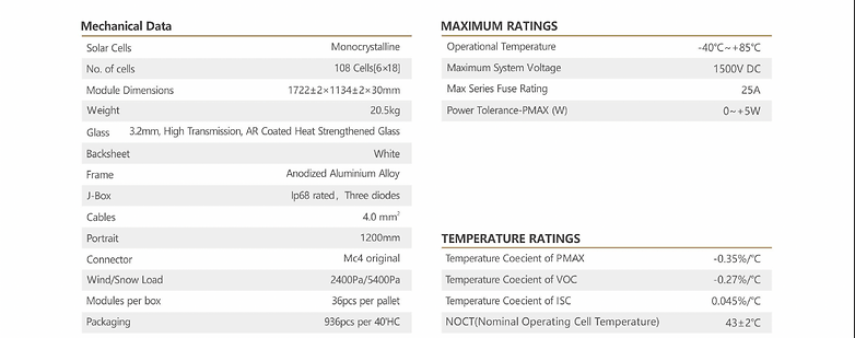 Screenshot aus dem Datenblatt eines TW-Solar-Solarpanels