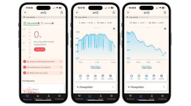 Drei Smartphone-Bildschirme, die Luftqualitätsdaten von der Corant air-Q-App anzeigen, einschließlich Radonwerte.