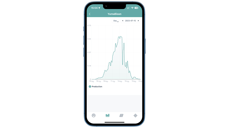 Yuma app, capture d'écran