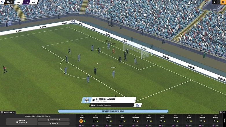 A screenshot of the game Football Manager 2024.