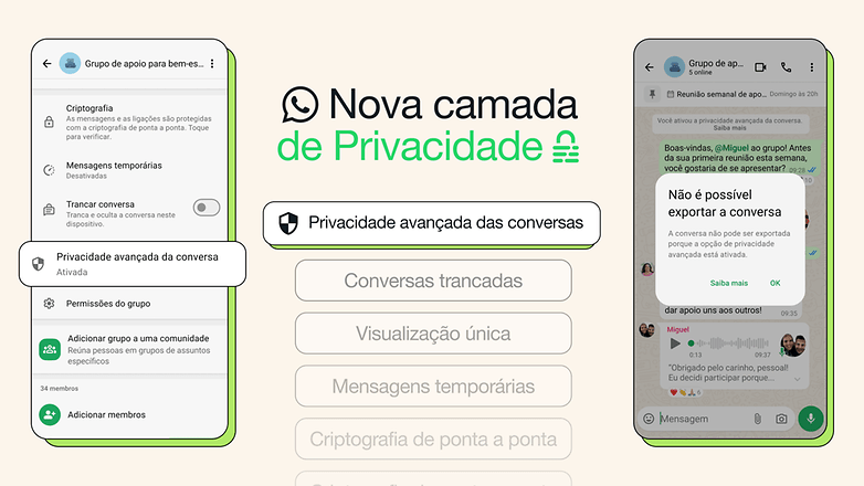 Interface do WhatsApp mostrando novos recursos de privacidade e configurações de conversa. Interface do WhatsApp mostrando novos recursos de privacidade e configurações de conversa.