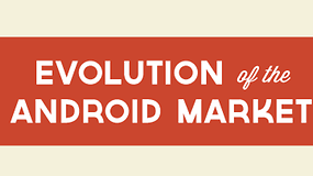 [Infografía] La evolución del Android Market