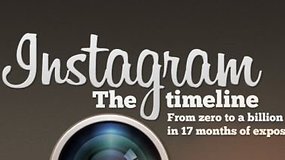 [Infografía] Instagram: De 0 a mil millones en 17 meses