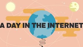 [Infographic] A Day In The Life Of The Internet
